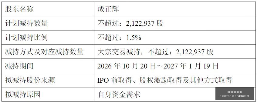 跨平台赛事,精彩,选手实力对,熊猫体育,熊猫体育市场,市场行情